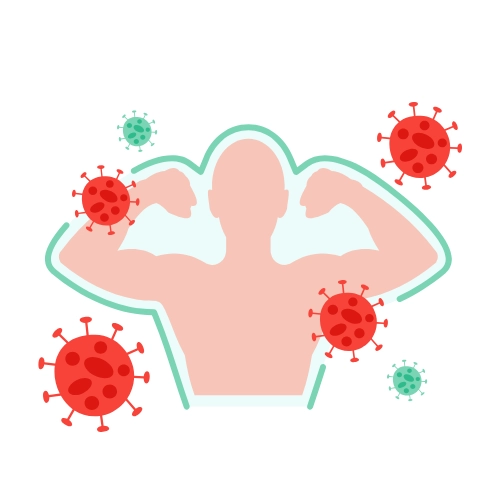 IMMUNITY , FEVER & INFECTION DISEASES | قوت مدافعت ، بخار اور انفکشن